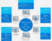 Microsoft 365 Cybersecurity Inforgraphic