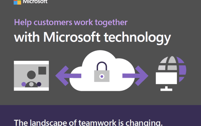 Microsoft Technology